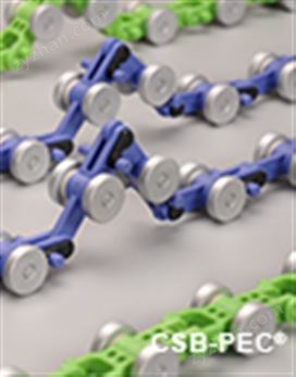 CSB-PEC®扶梯端部回轉(zhuǎn)鏈條